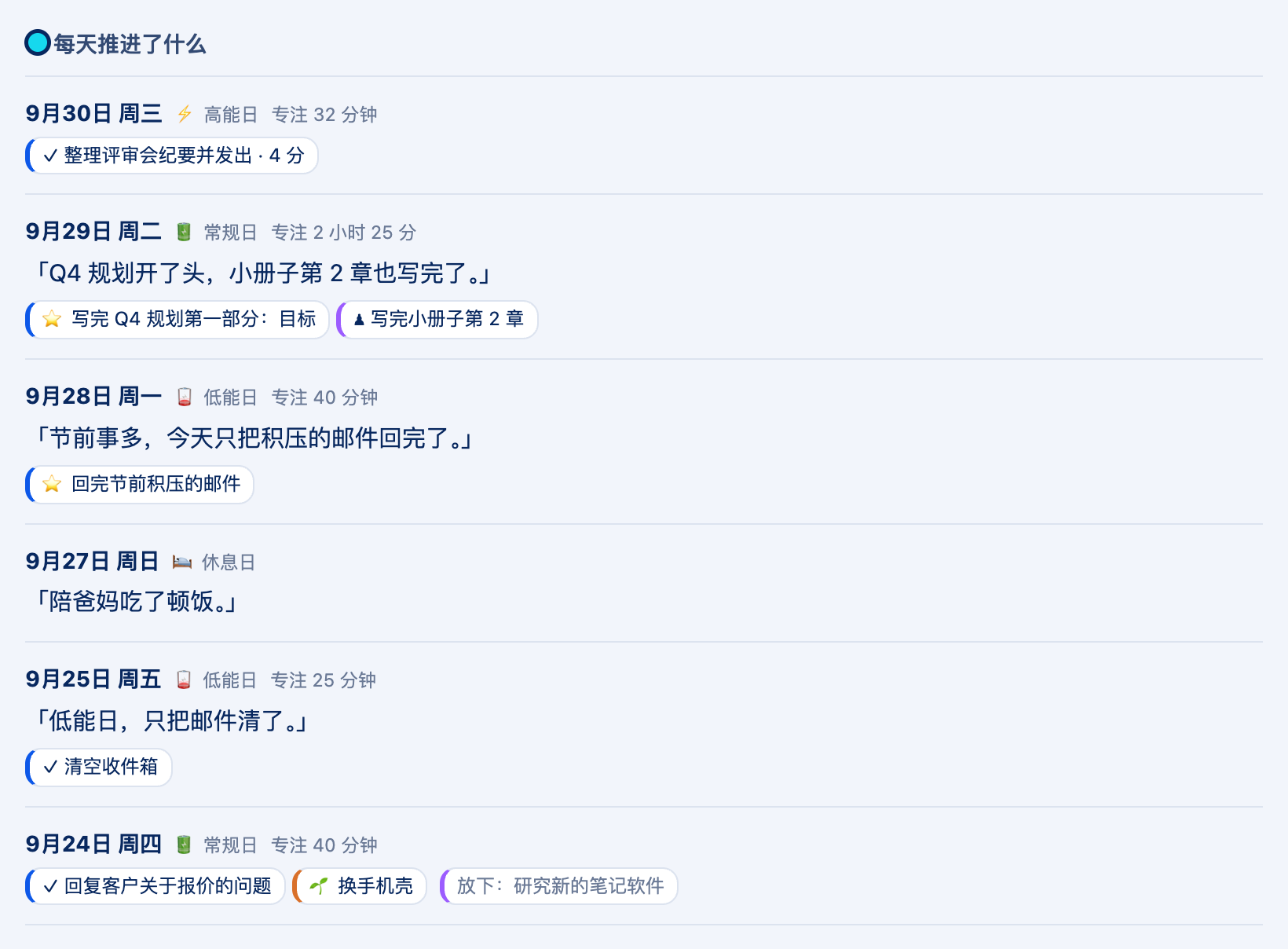 进展页：每天的记录